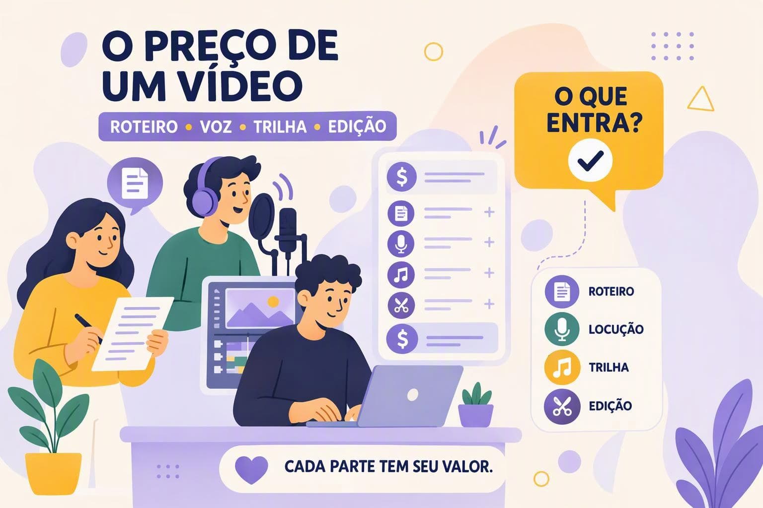 O preço de um vídeo: ilustração de roteirista, locutor no microfone e editor no notebook ao lado de uma lista de custos do vídeo